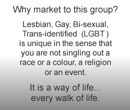 Why market to the LGBT group?